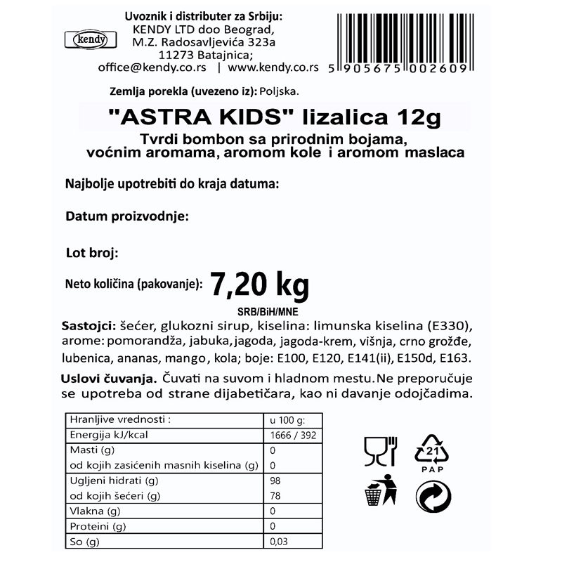 Slika artikla