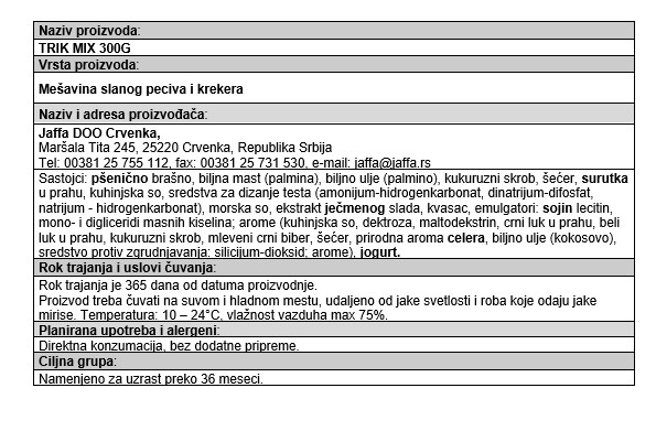 Slika artikla