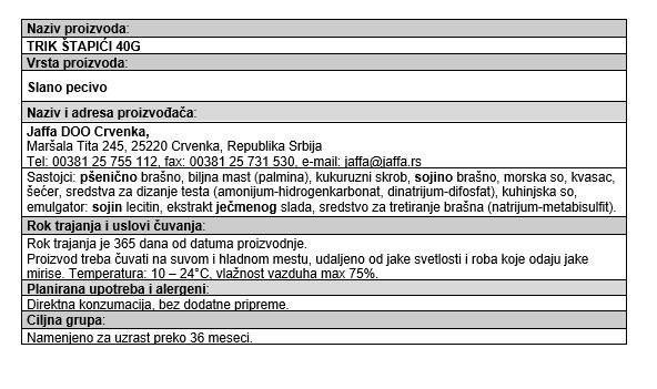 Slika artikla