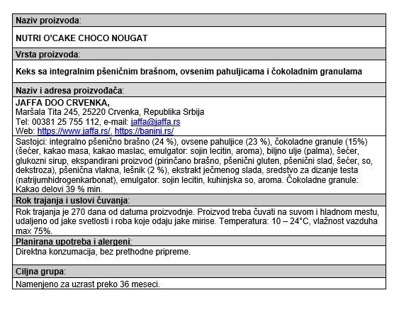 Slika artikla