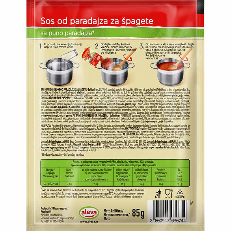 Slika artikla